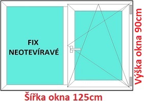 Dvojkrdlov plastov okno 125x90 cm, FIX+OS, Soft